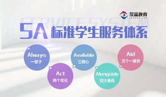 聚能教育加盟費多少錢？品牌名氣高，助您生意紅火賺錢多